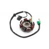 Статор генератора   4T GY6 125/150   (7+1 катушек)   (TM)   EVO